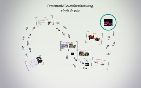 Presentatie Levensbeschouwing by Floris de Wit on Prezi
