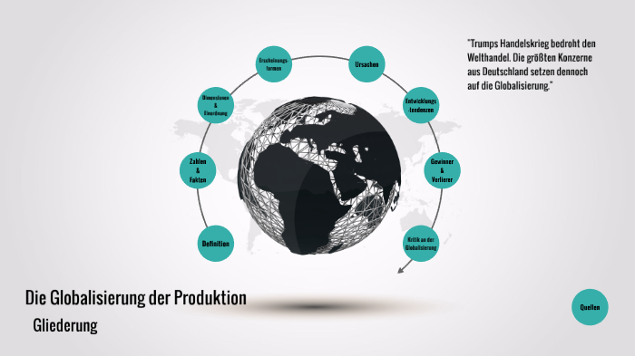 Globalisierung Der Produktion By Luca Kukuk On Prezi