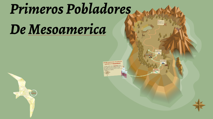 Primeros Pobladores De Mesoamerica By Shabi Melcado On Prezi 7328