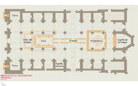 SÍMBOLOS EN LA ARQUITECTURA RELIGIOSA by Lis López