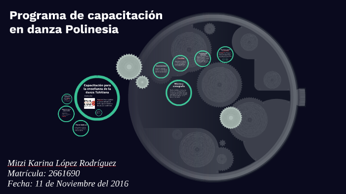 Programa de capacitación by Mitzi Loprod on Prezi