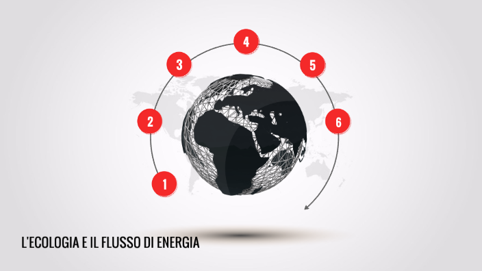 ecologia e flusso di energia by Siria Bonfanti on Prezi