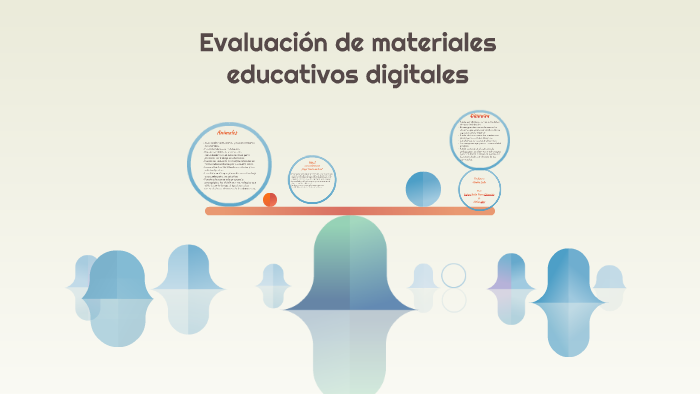 Evaluación De Materiales Educativos Digitales By Milena Atri On Prezi