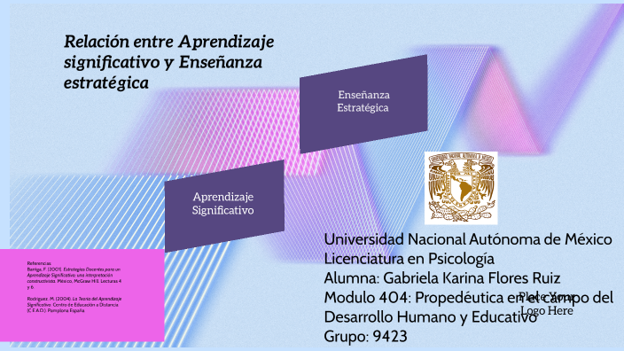 Relación entre aprendizaje significativo y enseñanza estrategica by ...