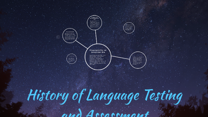 History Of Language Testing By Susana Pulgarin