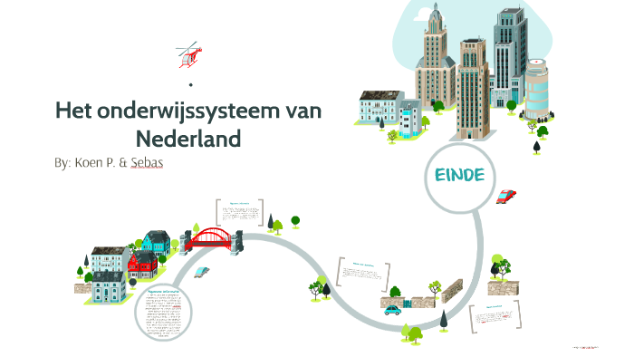 Het Onderwijssysteem Van Nederland By Koen Peek On Prezi