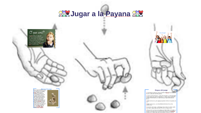 REGLAS E INSTRUCCIONES