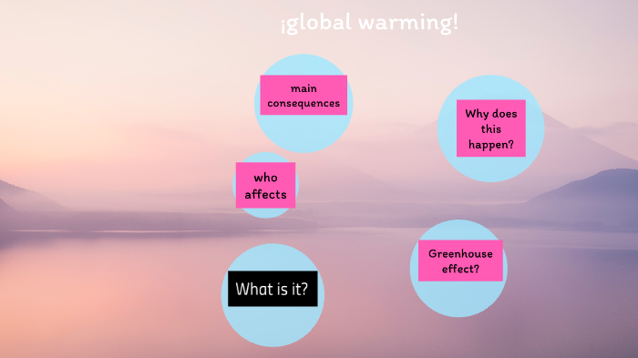 calentamiento global by Skarlet Rivera on Prezi