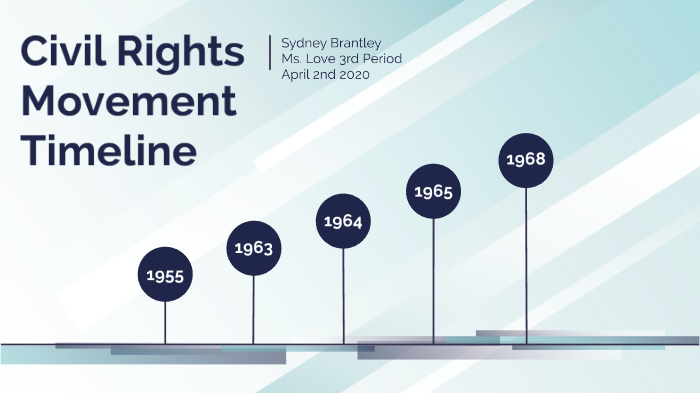 Civil Rights Movement Timeline By Sydney Brantley On Prezi