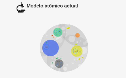 modelo atomico actual by isabella hilbck