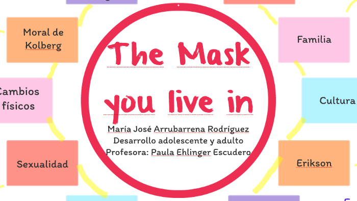 The Mask you live in by María José Arrubarrena
