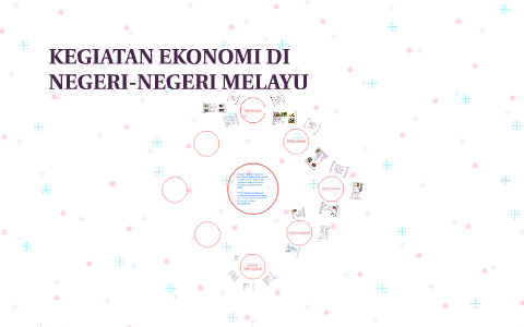 Kegiatan Ekonomi Di Negeri Negeri Melayu By