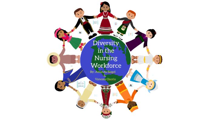 diversity in the workplace nursing