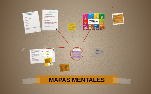 MAPAS MENTALES by Esther Pialejo Chavez on Prezi