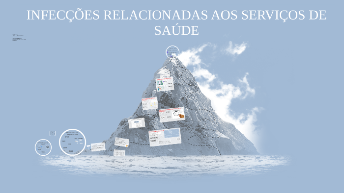 pyramid ensacarhets