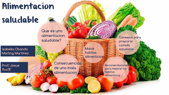 Alimentación balanceada: recomendaciones para lograrla