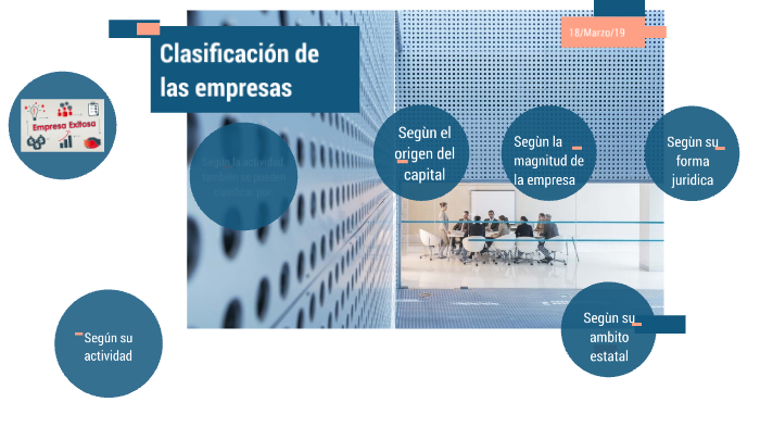 CLASIFICACIÓN DE LAS EMPRESAS by Ivonne Azucena Perez Delgadillo on Prezi