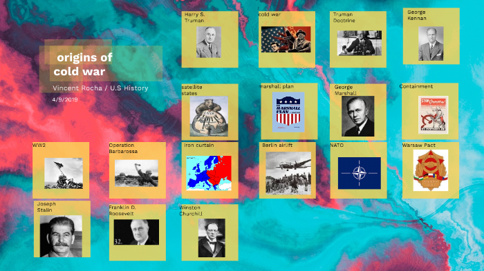 origins of the cold war by vincent rocha on Prezi