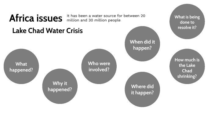 Lake Chad Basin Crisis by Alina Lien on Prezi