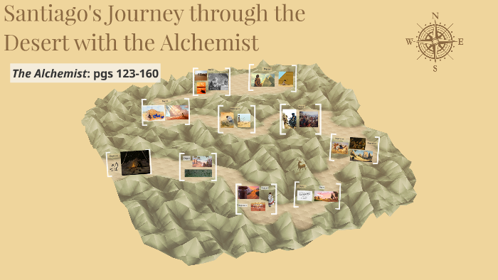 The Alchemist Project by Angel Gingras