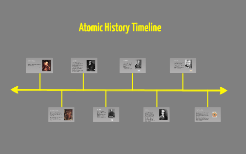 Atomic History Timeline by Becca Luft on Prezi