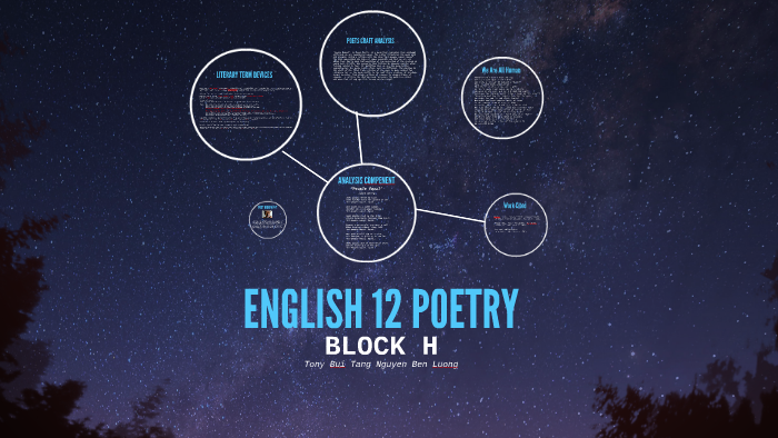 ENGLISH 12 POETRY by Tony Bui on Prezi