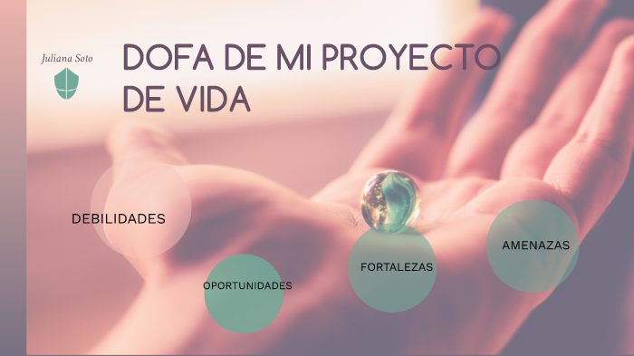 DOFA DE MI PROYECTO DE VIDA by Juliana Soto on Prezi