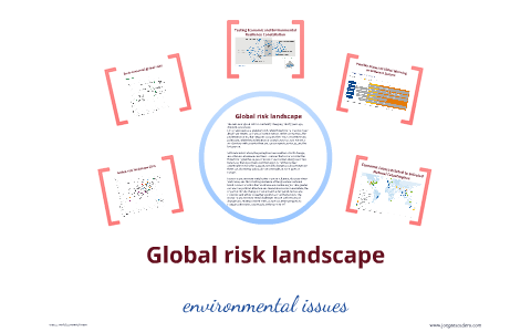 Environmental global risk landscape by J R