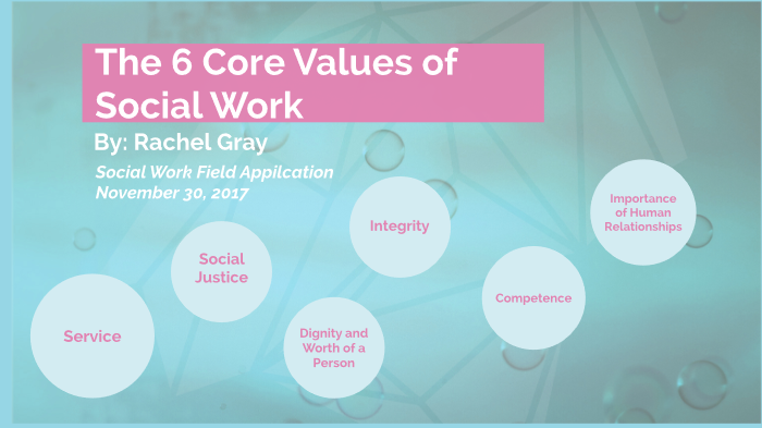 Social Work Core Values Hot Sex Picture   Nqmclgr5uebtw4k4lf2oar46ap6jc3sachvcdoaizecfr3dnitcq 3 0 