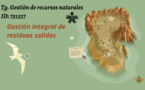 Gestión Integral De Residuos Solidos By Carolina H Lopez On Prezi