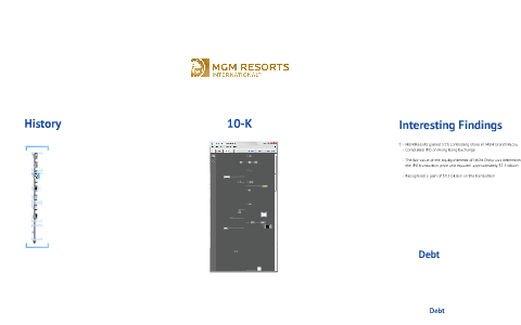 MGM Resorts International Balance Sheet By Ed Crossman