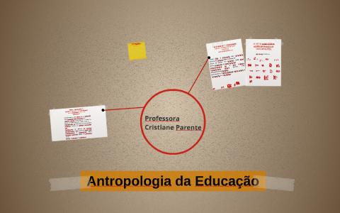 Antropologia da Educação by hernando paiva on Prezi