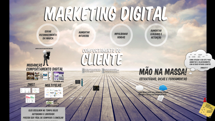 Marketing para Academia - Junior Crocco by Junior Crocco on Prezi