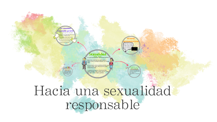 Hacia Una Sexualidad Responsable By Gabriela Karam