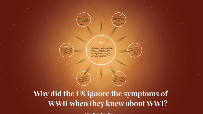 Why did the US ignore the symptoms of WWII when they knew about WWI? by ...