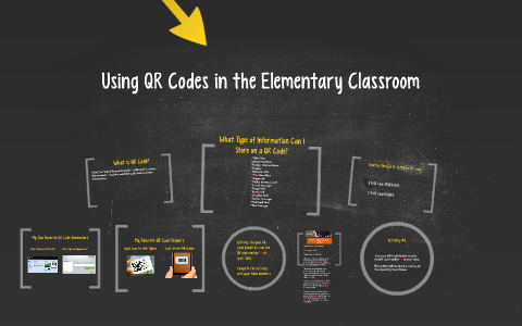 Using QR Codes in the Elementary CLassroom by Allison Smith on Prezi