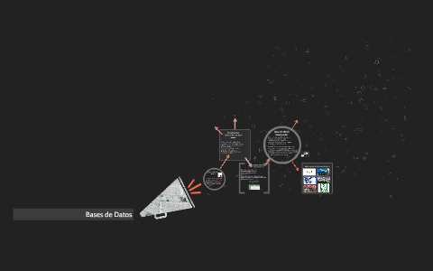 Bases de Datos by Jesus Lopez on Prezi