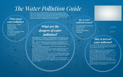 The Water Pollution Guide by Sab Laxina on Prezi