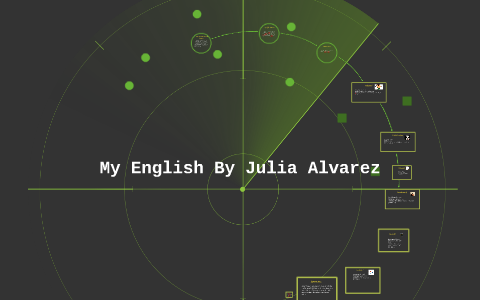 My English By Julia Alvarez By Zach Buecker by Zach Buecker on Prezi