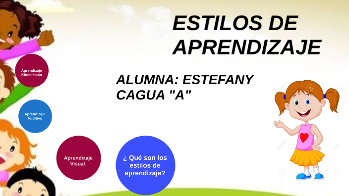Estilos de aprendizaje by Estefy Jazmin on Prezi