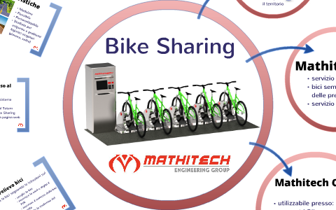 mathitech bike