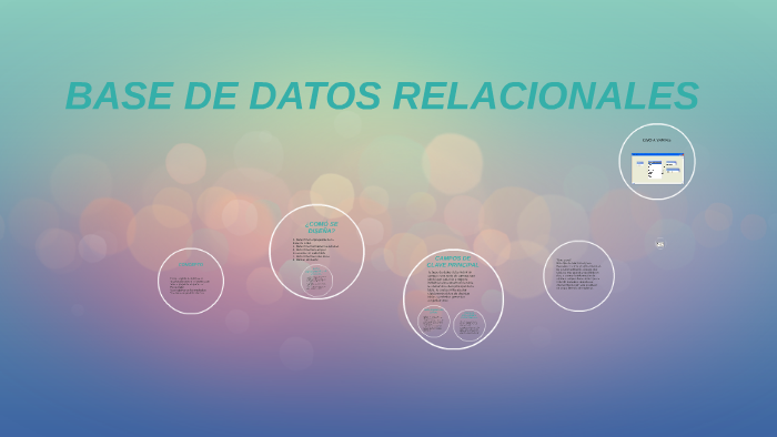BASE DE DATOS by Jessica Hernandez on Prezi