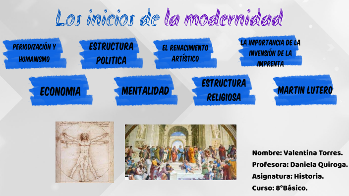 Los Inicios De La Modernidad Valentina Torres By Valentina Torres On Prezi