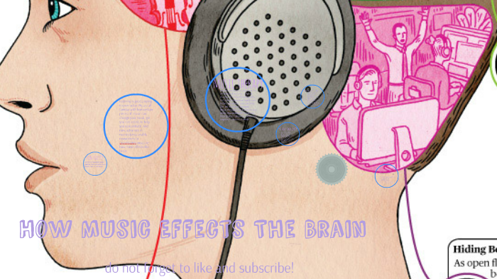 How Music Effects The Brain by Jordan Palmer on Prezi
