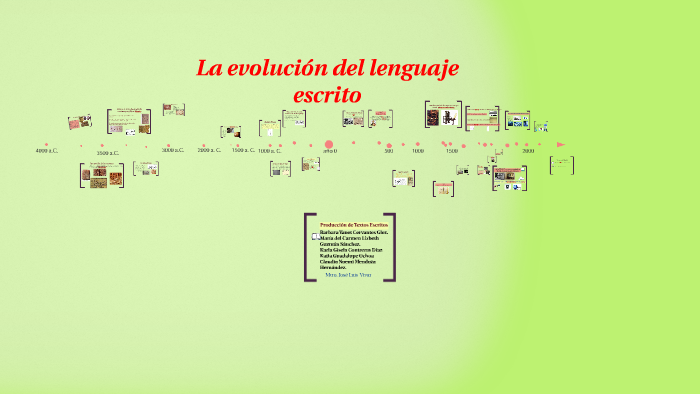 Evolución Del Lenguaje Escrito By Claudia Hernandez Vazquez