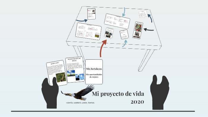 Mi proyecto de vida by rubiel osorio ramirez on Prezi