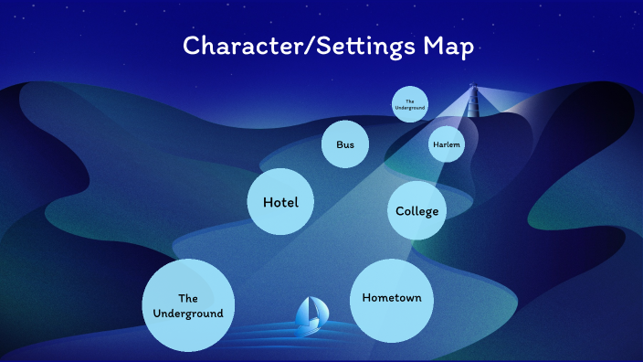 Invisible Man Map by Konrad Homiak on Prezi