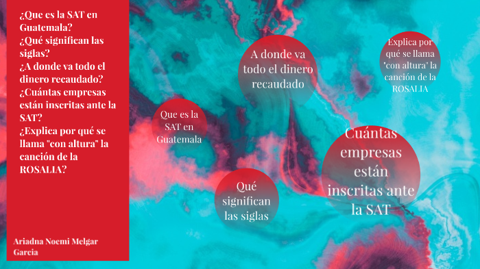 ¿Que es la SAT en Guatemala? ¿Qué significan las siglas? ¿A donde va