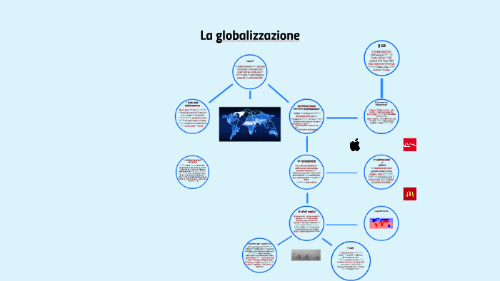 La globalizzazione by Pietro Risari on Prezi