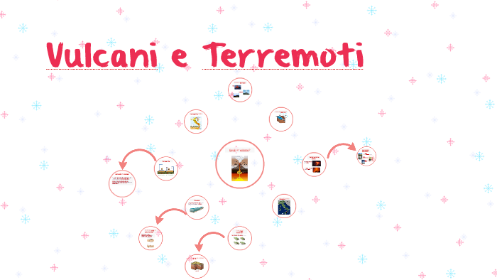 Vulcani E Terremoti By Emma Soave On Prezi 2805